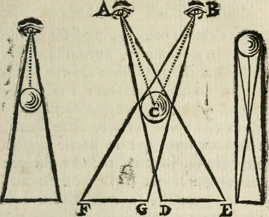 An illustration from Traité de la peinture, 1716, leaf 448