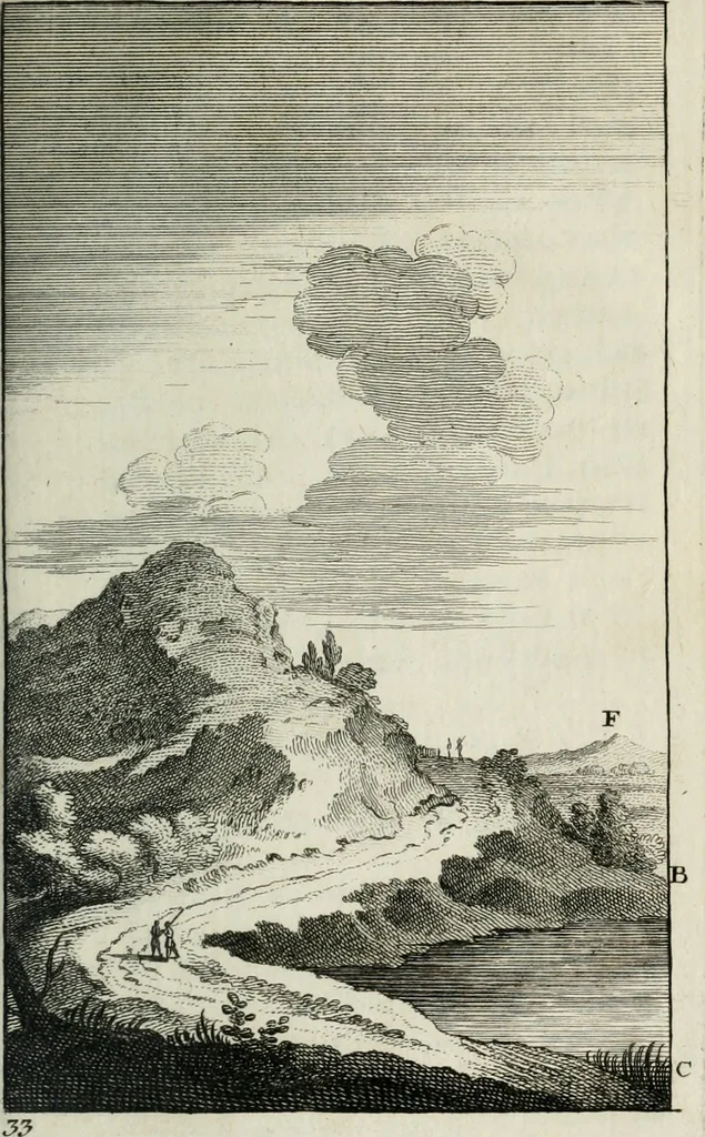 An illustration from Traité de la peinture, 1716, leaf 472