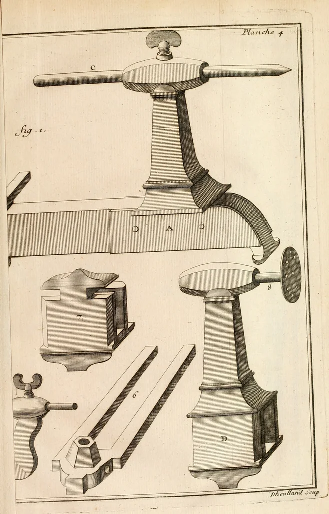 An illustration from Traité de l'horlogerie, méchanique et pratique : approuvé par l'Academie royale des sciences, 1741, leaf 218