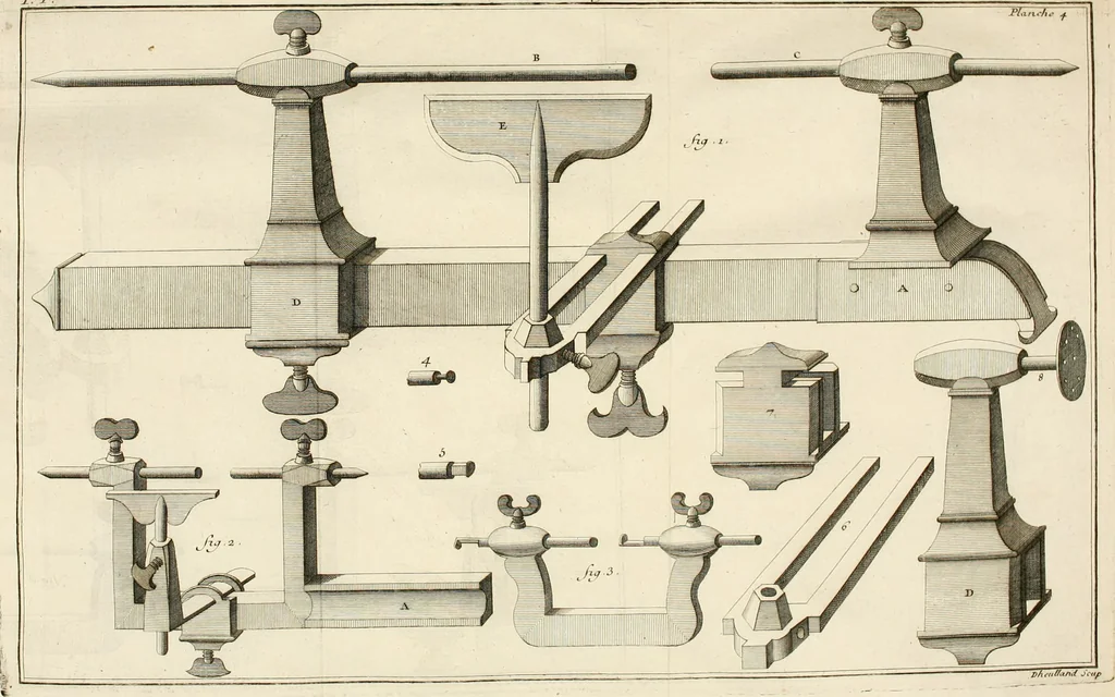 An illustration from Traité de l'horlogerie, méchanique et pratique : approuvé par l'Academie royale des sciences, 1741, leaf 219