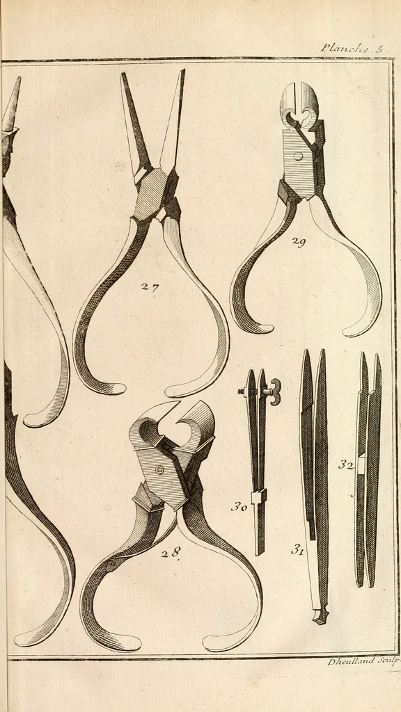 An illustration from Traité de l'horlogerie, méchanique et pratique : approuvé par l'Academie royale des sciences, 1741, leaf 220