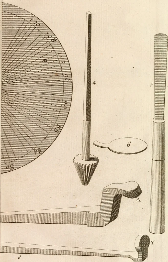 An illustration from Traité de l'horlogerie, méchanique et pratique : approuvé par l'Academie royale des sciences, 1741, leaf 232