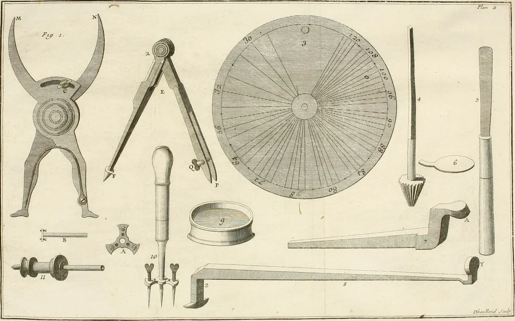 An illustration from Traité de l'horlogerie, méchanique et pratique : approuvé par l'Academie royale des sciences, 1741, leaf 233