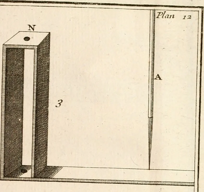 An illustration from Traité de l'horlogerie, méchanique et pratique : approuvé par l'Academie royale des sciences, 1741, leaf 234