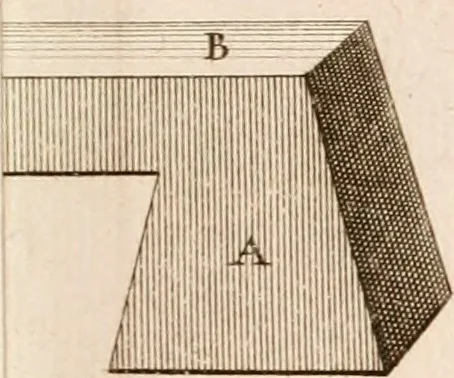 An illustration from Traité de l'horlogerie, méchanique et pratique : approuvé par l'Academie royale des sciences, 1741, leaf 236