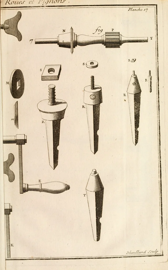 An illustration from Traité de l'horlogerie, méchanique et pratique : approuvé par l'Academie royale des sciences, 1741, leaf 244