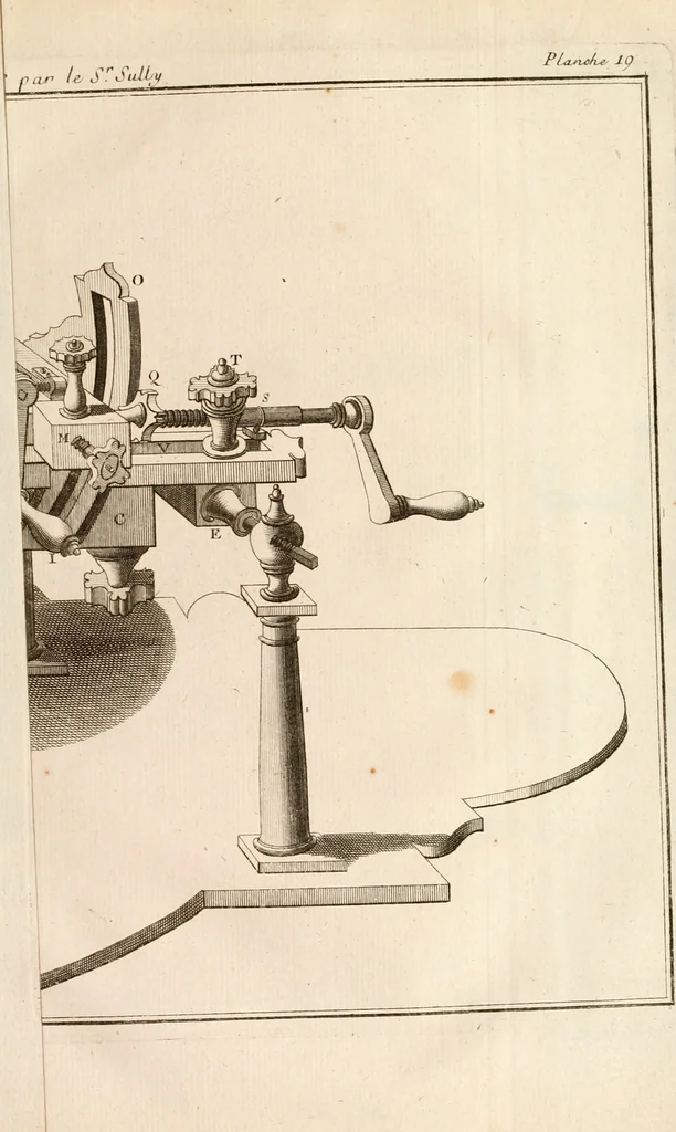 An illustration from Traité de l'horlogerie, méchanique et pratique : approuvé par l'Academie royale des sciences, 1741, leaf 248