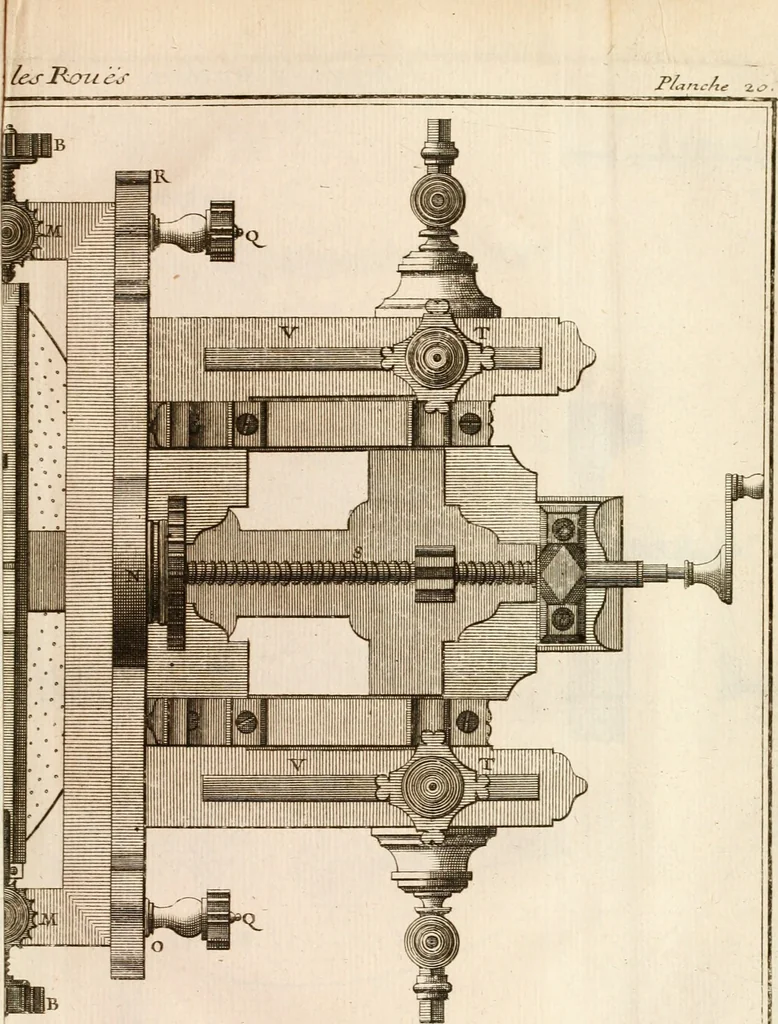 An illustration from Traité de l'horlogerie, méchanique et pratique : approuvé par l'Academie royale des sciences, 1741, leaf 250