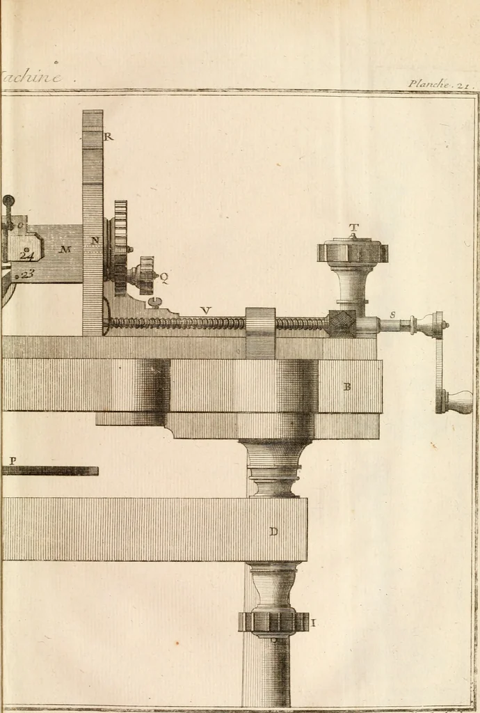 An illustration from Traité de l'horlogerie, méchanique et pratique : approuvé par l'Academie royale des sciences, 1741, leaf 252