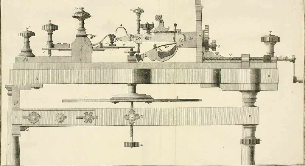 An illustration from Traité de l'horlogerie, méchanique et pratique : approuvé par l'Academie royale des sciences, 1741, leaf 253