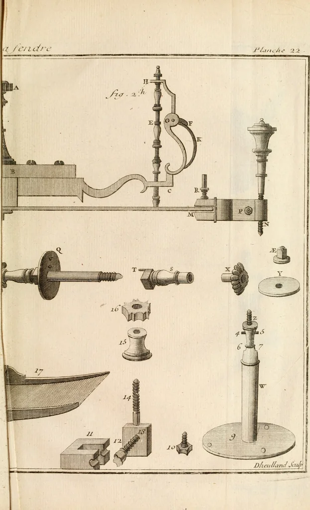 An illustration from Traité de l'horlogerie, méchanique et pratique : approuvé par l'Academie royale des sciences, 1741, leaf 254