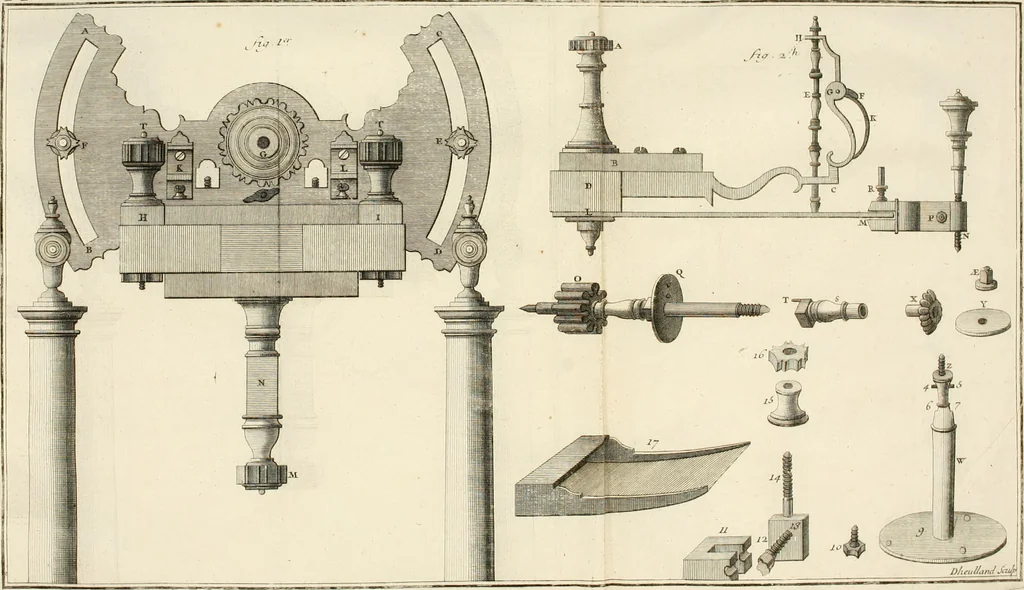 An illustration from Traité de l'horlogerie, méchanique et pratique : approuvé par l'Academie royale des sciences, 1741, leaf 255