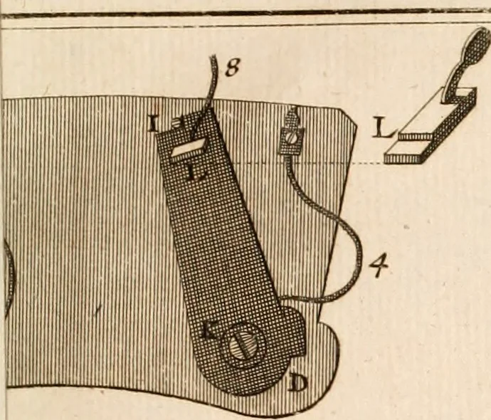 An illustration from Traité de l'horlogerie, méchanique et pratique : approuvé par l'Academie royale des sciences, 1741, leaf 256