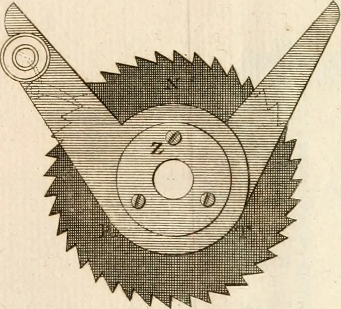An illustration from Traité de l'horlogerie, méchanique et pratique : approuvé par l'Academie royale des sciences, 1741, leaf 256