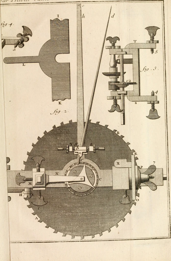 An illustration from Traité de l'horlogerie, méchanique et pratique : approuvé par l'Academie royale des sciences, 1741, leaf 258