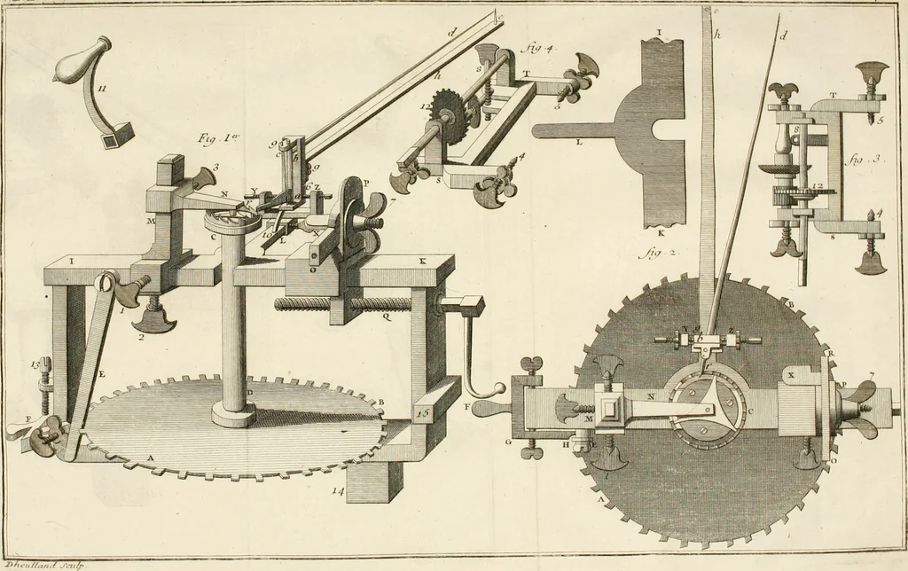 An illustration from Traité de l'horlogerie, méchanique et pratique : approuvé par l'Academie royale des sciences, 1741, leaf 259