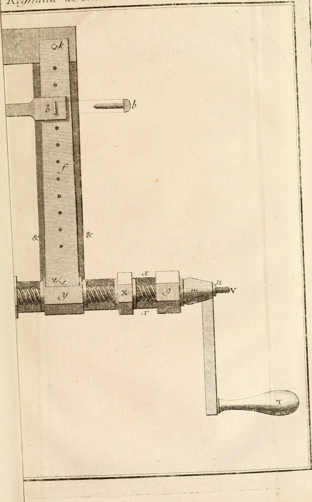 An illustration from Traité de l'horlogerie, méchanique et pratique : approuvé par l'Academie royale des sciences, 1741, leaf 260