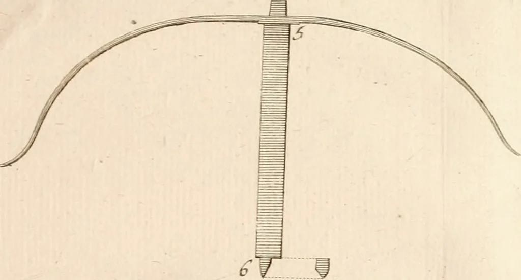 An illustration from Traité de l'horlogerie, méchanique et pratique : approuvé par l'Academie royale des sciences, 1741, leaf 262