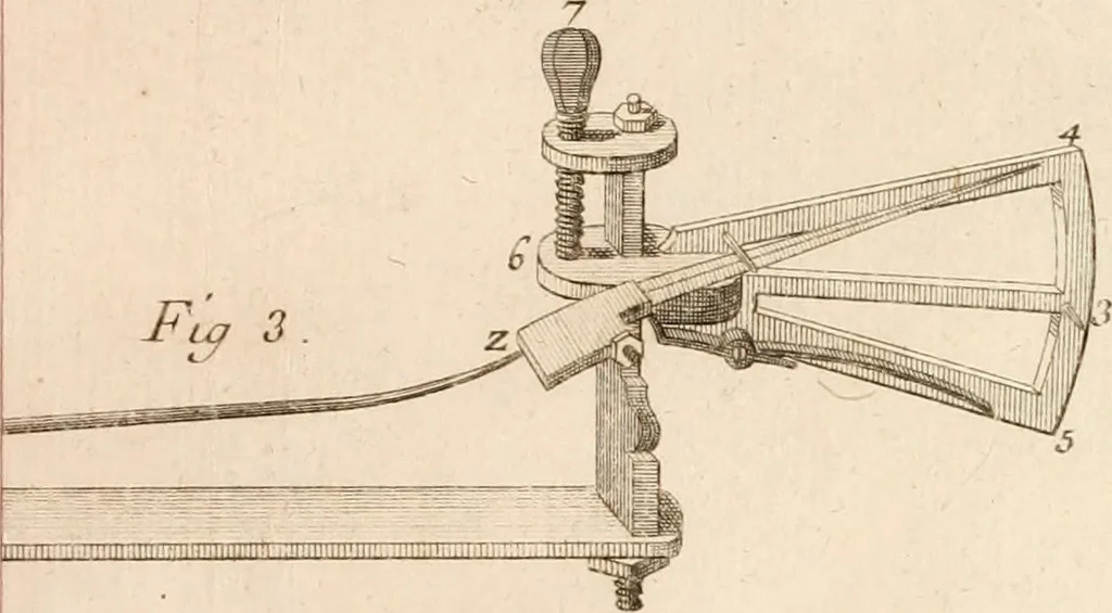 An illustration from Traité de l'horlogerie, méchanique et pratique : approuvé par l'Academie royale des sciences, 1741, leaf 266