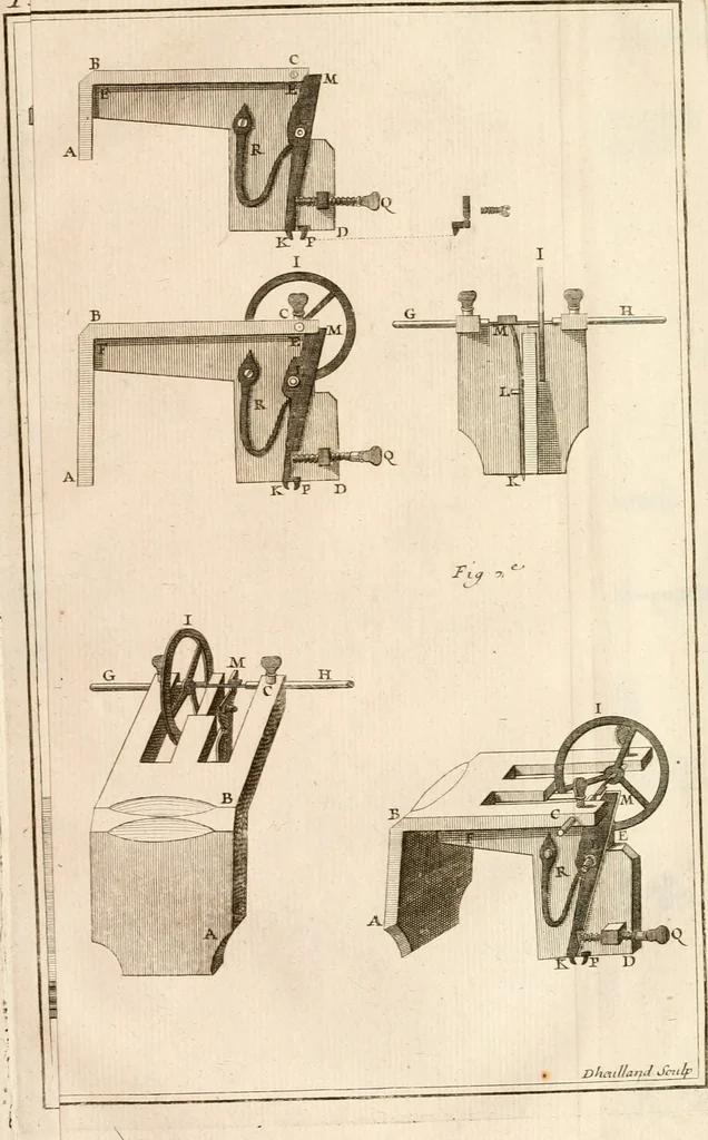 An illustration from Traité de l'horlogerie, méchanique et pratique : approuvé par l'Academie royale des sciences, 1741, leaf 270