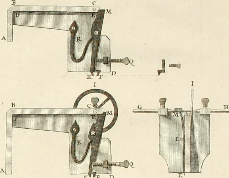 An illustration from Traité de l'horlogerie, méchanique et pratique : approuvé par l'Academie royale des sciences, 1741, leaf 271