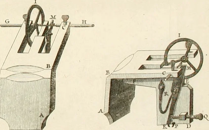 An illustration from Traité de l'horlogerie, méchanique et pratique : approuvé par l'Academie royale des sciences, 1741, leaf 271