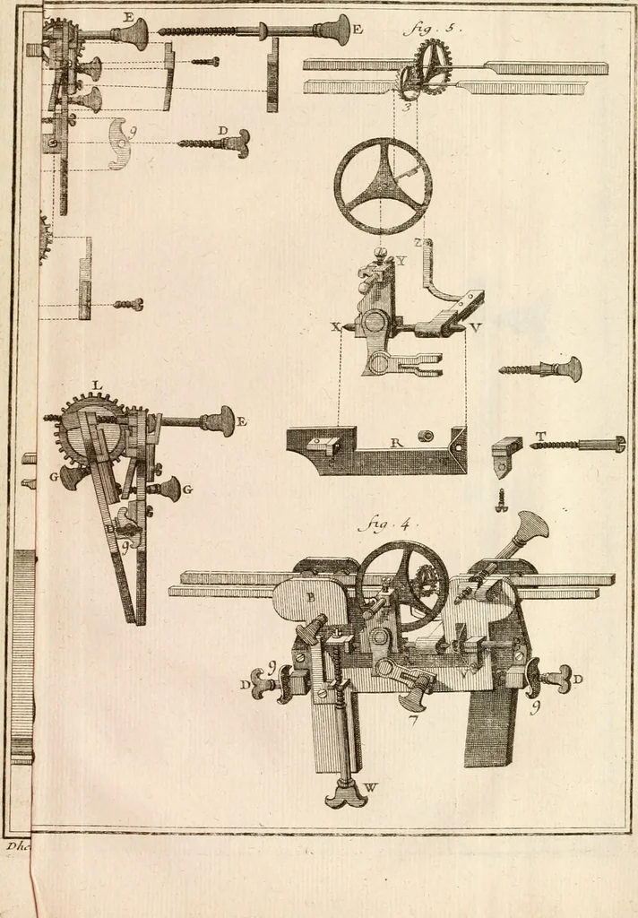 An illustration from Traité de l'horlogerie, méchanique et pratique : approuvé par l'Academie royale des sciences, 1741, leaf 272