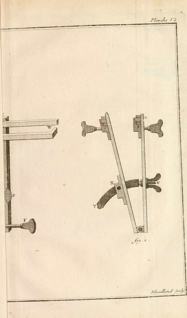 An illustration from Traité de l'horlogerie, méchanique et pratique : approuvé par l'Academie royale des sciences, 1741, leaf 274