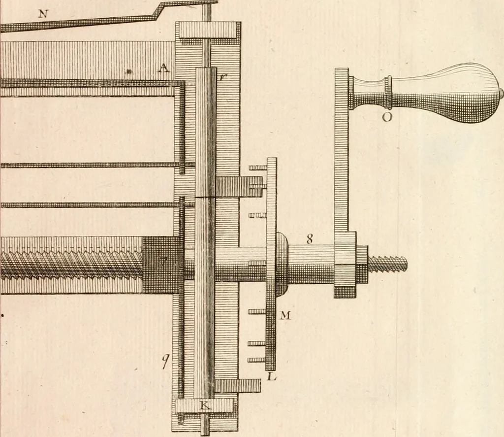 An illustration from Traité de l'horlogerie, méchanique et pratique : approuvé par l'Academie royale des sciences, 1741, leaf 276