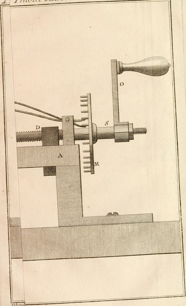 An illustration from Traité de l'horlogerie, méchanique et pratique : approuvé par l'Academie royale des sciences, 1741, leaf 278
