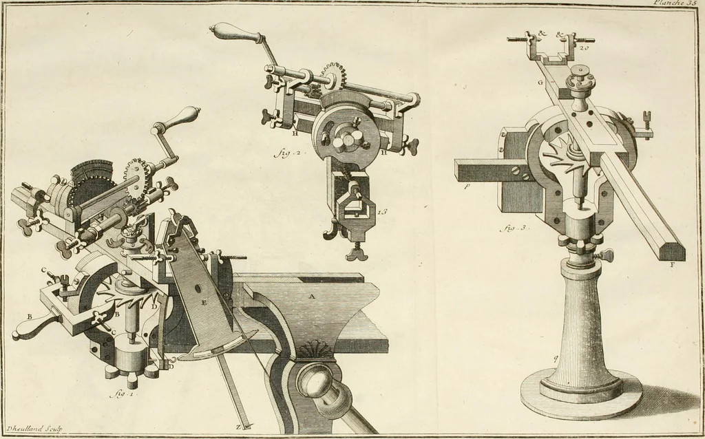 An illustration from Traité de l'horlogerie, méchanique et pratique : approuvé par l'Academie royale des sciences, 1741, leaf 281