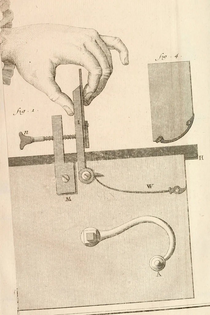 An illustration from Traité de l'horlogerie, méchanique et pratique : approuvé par l'Academie royale des sciences, 1741, leaf 284
