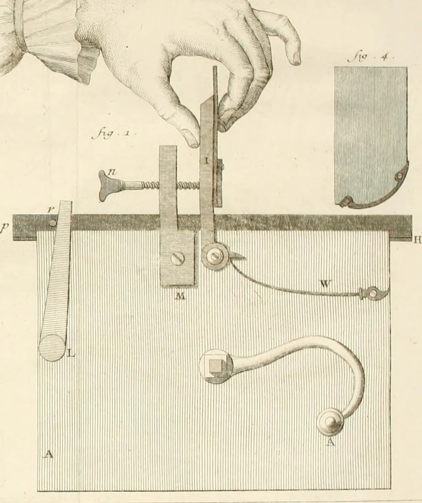An illustration from Traité de l'horlogerie, méchanique et pratique : approuvé par l'Academie royale des sciences, 1741, leaf 285