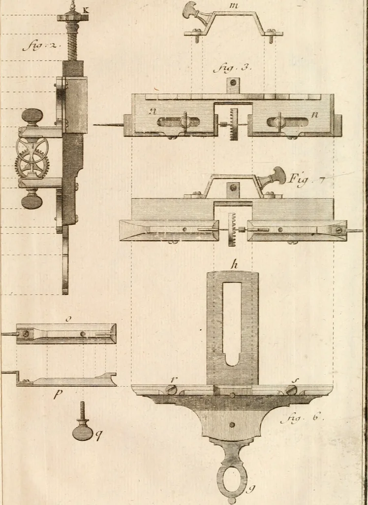 An illustration from Traité de l'horlogerie, méchanique et pratique : approuvé par l'Academie royale des sciences, 1741, leaf 286