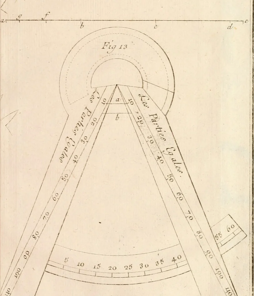 An illustration from Traité de l'horlogerie, méchanique et pratique : approuvé par l'Academie royale des sciences, 1741, leaf 290