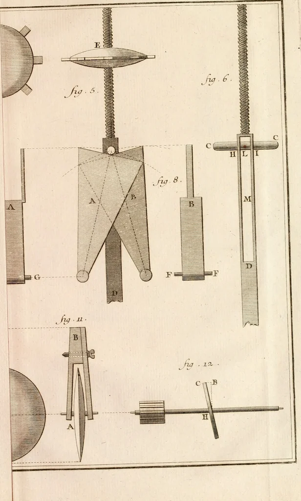 An illustration from Traité de l'horlogerie, méchanique et pratique : approuvé par l'Academie royale des sciences, 1741, leaf 300