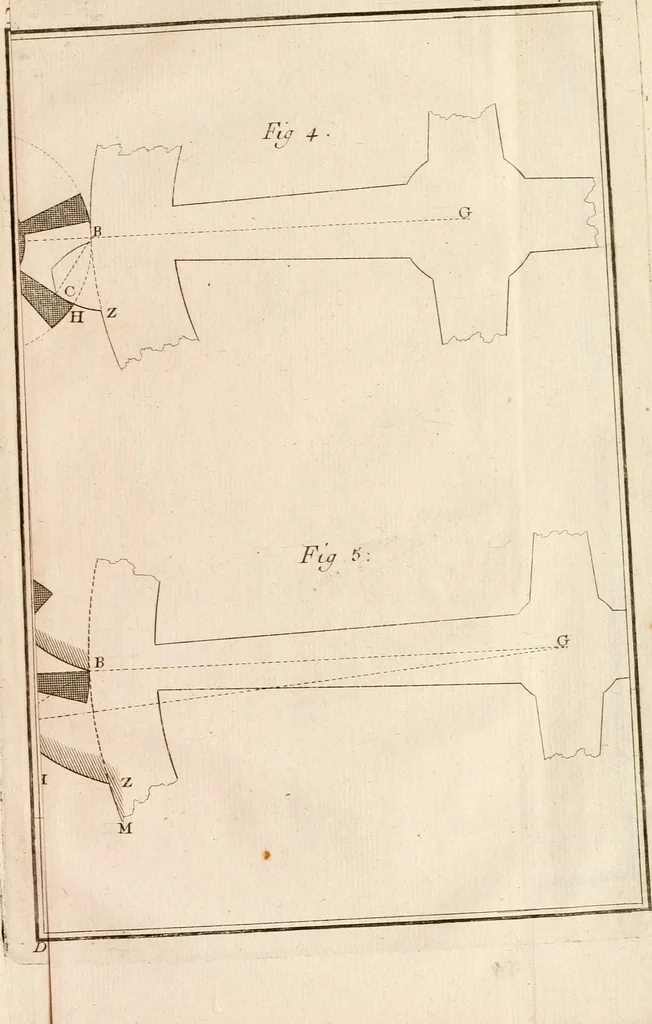An illustration from Traité de l'horlogerie, méchanique et pratique : approuvé par l'Academie royale des sciences, 1741, leaf 302