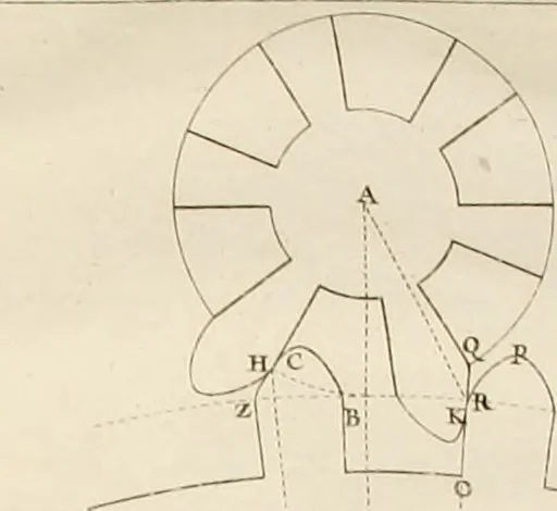 An illustration from Traité de l'horlogerie, méchanique et pratique : approuvé par l'Academie royale des sciences, 1741, leaf 305