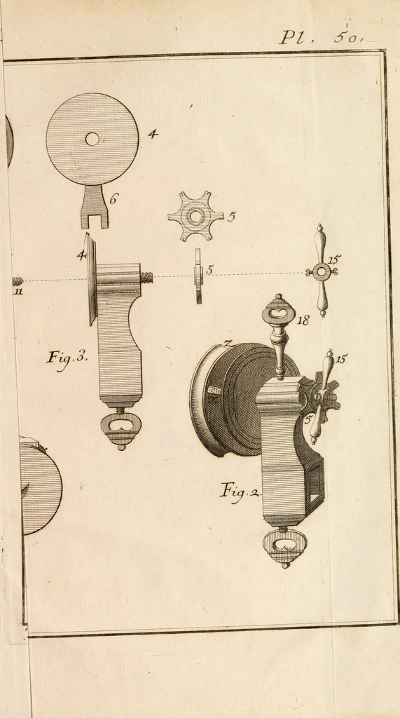An illustration from Traité de l'horlogerie, méchanique et pratique : approuvé par l'Academie royale des sciences, 1741, leaf 310