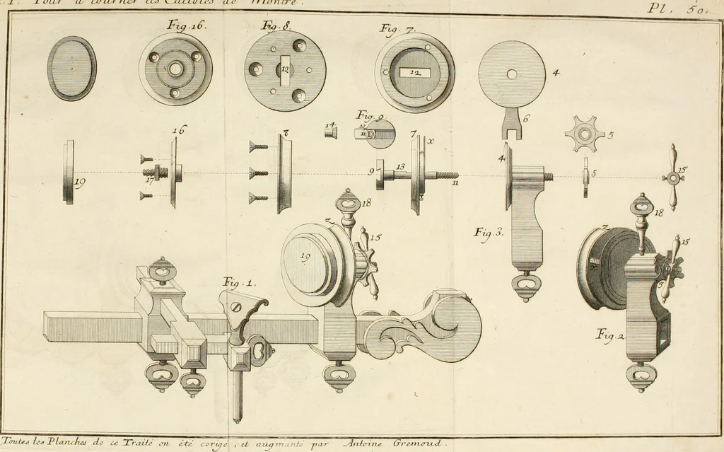 An illustration from Traité de l'horlogerie, méchanique et pratique : approuvé par l'Academie royale des sciences, 1741, leaf 311