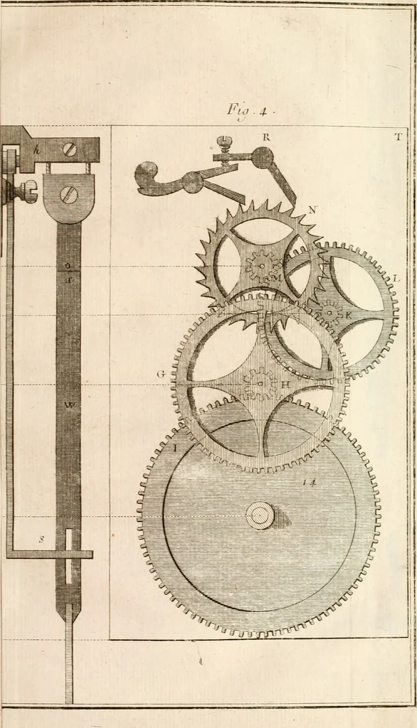 An illustration from Traité de l'horlogerie, méchanique et pratique : approuvé par l'Academie royale des sciences, 1741, leaf 236