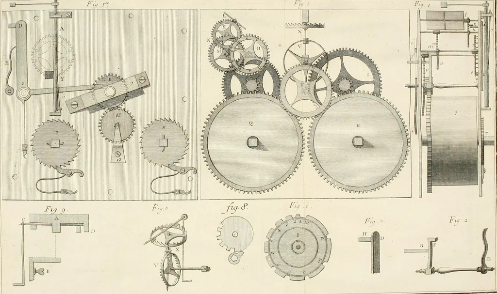 An illustration from Traité de l'horlogerie, méchanique et pratique : approuvé par l'Academie royale des sciences, 1741, leaf 239