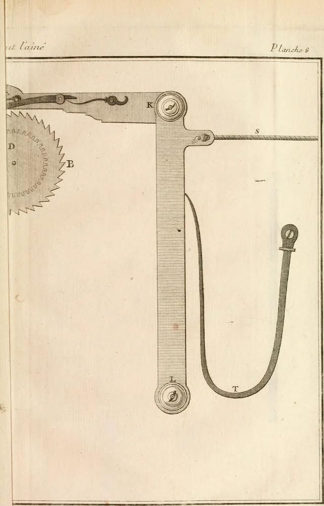An illustration from Traité de l'horlogerie, méchanique et pratique : approuvé par l'Academie royale des sciences, 1741, leaf 246