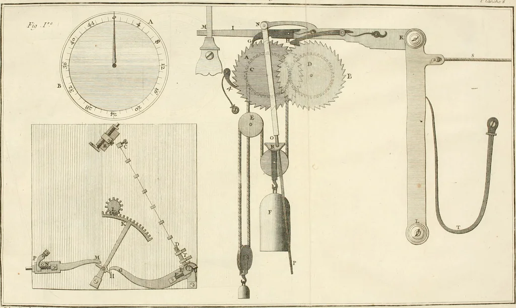 An illustration from Traité de l'horlogerie, méchanique et pratique : approuvé par l'Academie royale des sciences, 1741, leaf 247