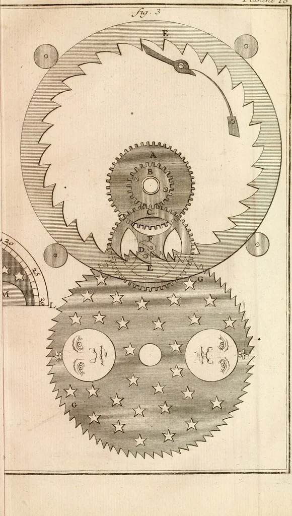 An illustration from Traité de l'horlogerie, méchanique et pratique : approuvé par l'Academie royale des sciences, 1741, leaf 250