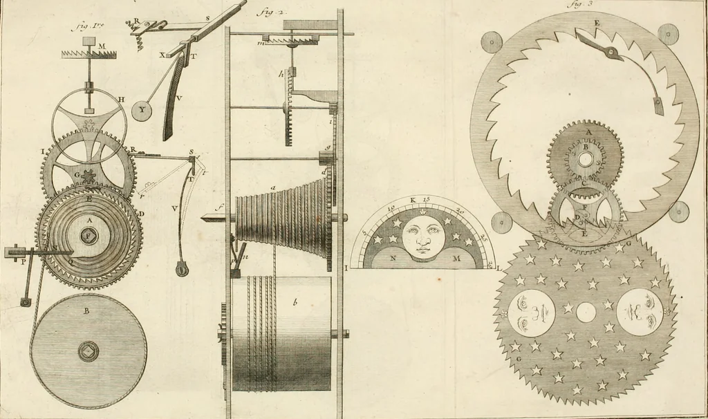 An illustration from Traité de l'horlogerie, méchanique et pratique : approuvé par l'Academie royale des sciences, 1741, leaf 251