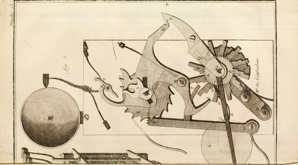 An illustration from Traité de l'horlogerie, méchanique et pratique : approuvé par l'Academie royale des sciences, 1741, leaf 256