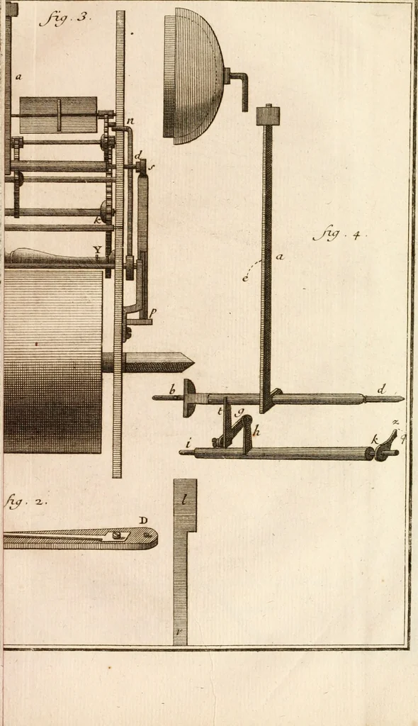 An illustration from Traité de l'horlogerie, méchanique et pratique : approuvé par l'Academie royale des sciences, 1741, leaf 266