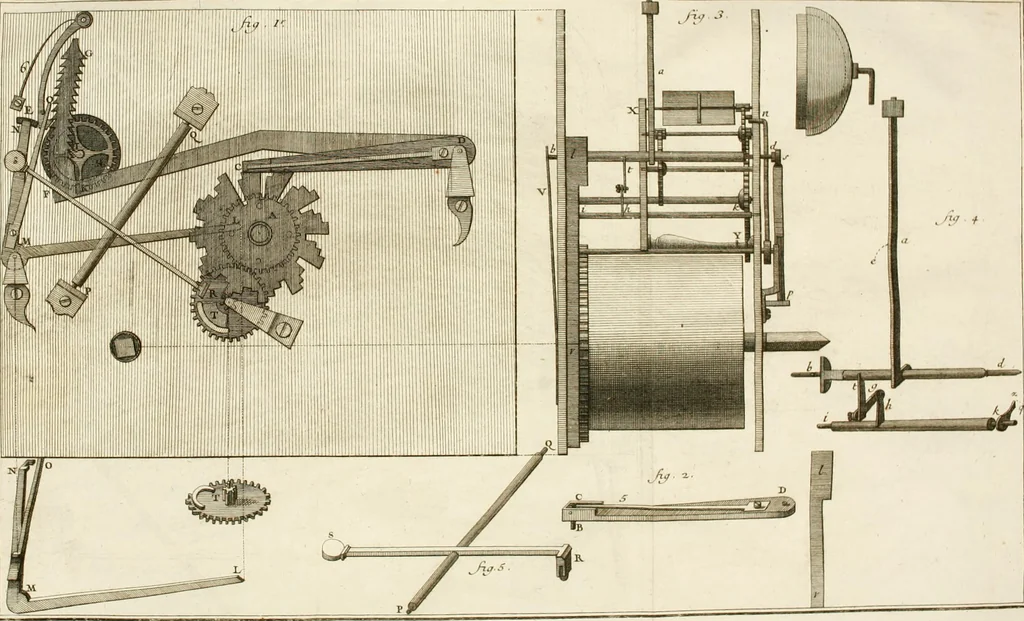An illustration from Traité de l'horlogerie, méchanique et pratique : approuvé par l'Academie royale des sciences, 1741, leaf 267