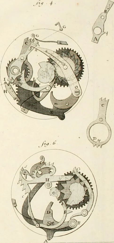 An illustration from Traité de l'horlogerie, méchanique et pratique : approuvé par l'Academie royale des sciences, 1741, leaf 303